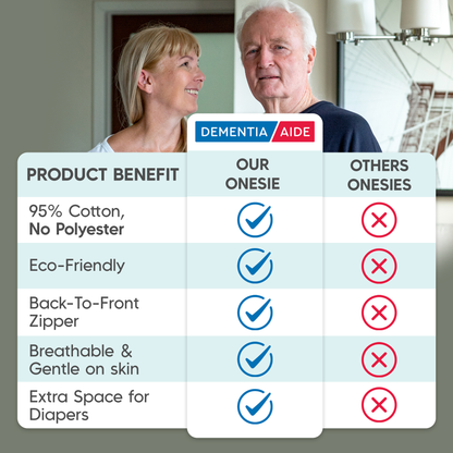 Comparison chart of Dementia Aide onesie benefits with other dementia clothing.